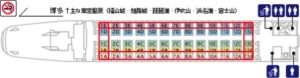 新幹線のぞみのコンセント位置はどこ?通路側や最前列など場所や使い方を紹介 | everyday life