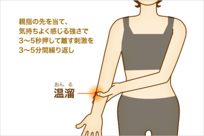 辛いものによる腹痛の対策 予防 と対処法 食べる前 食べた後にするといいこと Everyday Life